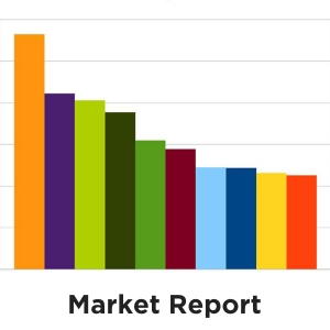 Market Report